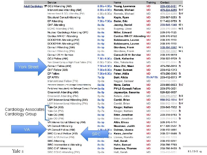 York Street Cardiology Associates Cardiology Group VA SRC S L I D E 15