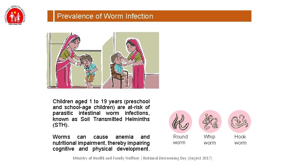 Prevalence of Worm Infection Children aged 1 to 19 years (preschool and school-age children) Prevalence of Worm Infection Children aged 1 to 19 years (preschool and school-age children)