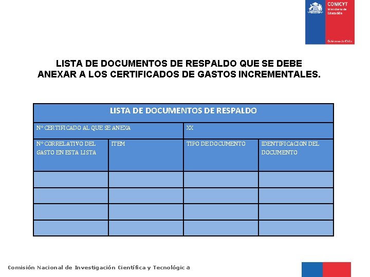 LISTA DE DOCUMENTOS DE RESPALDO QUE SE DEBE ANEXAR A LOS CERTIFICADOS DE GASTOS