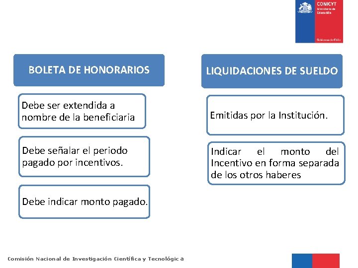 BOLETA DE HONORARIOS Debe ser extendida a nombre de la beneficiaria Debe señalar el