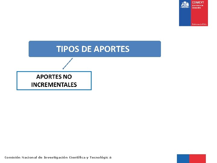 TIPOS DE APORTES Comisión Nacional de Investigación Científica y Tecnológic a 