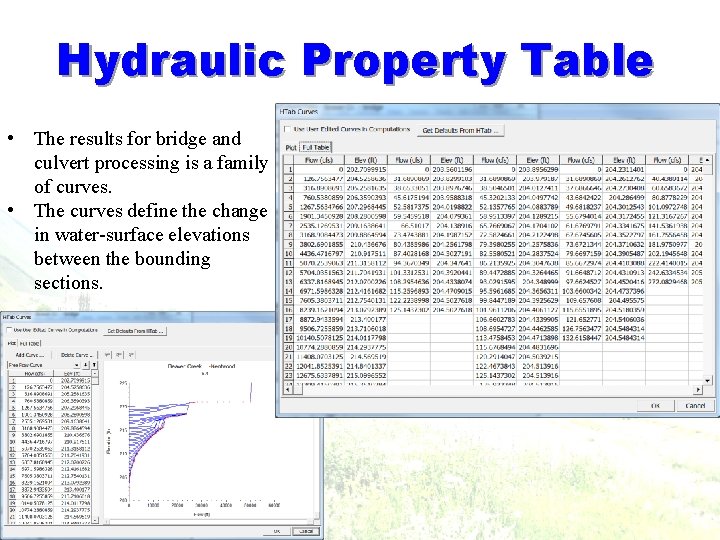 Hydraulic Property Table • The results for bridge and culvert processing is a family Hydraulic Property Table • The results for bridge and culvert processing is a family