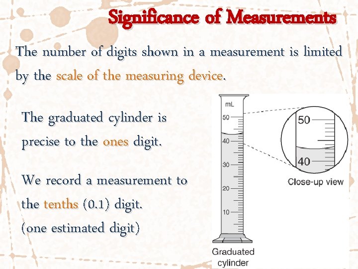 Significance of Measurements The number of digits shown in a measurement is limited by
