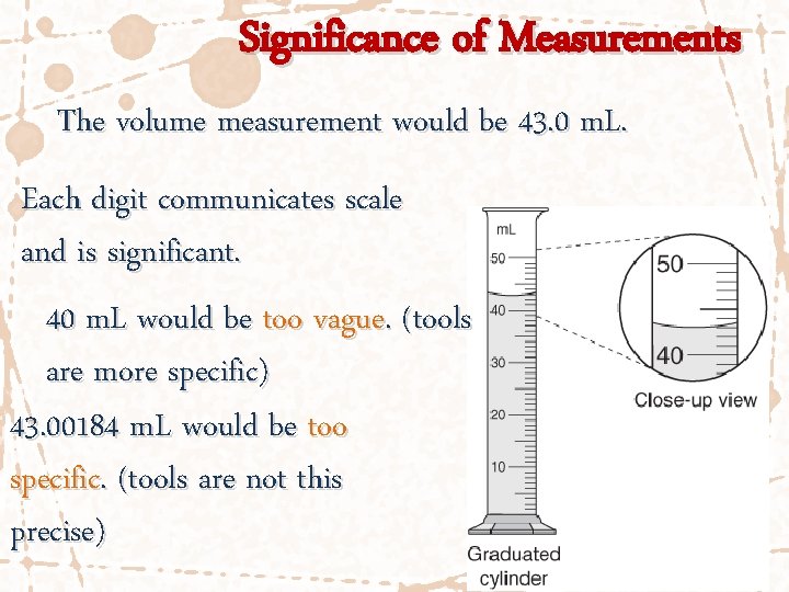 Significance of Measurements The volume measurement would be 43. 0 m. L. Each digit