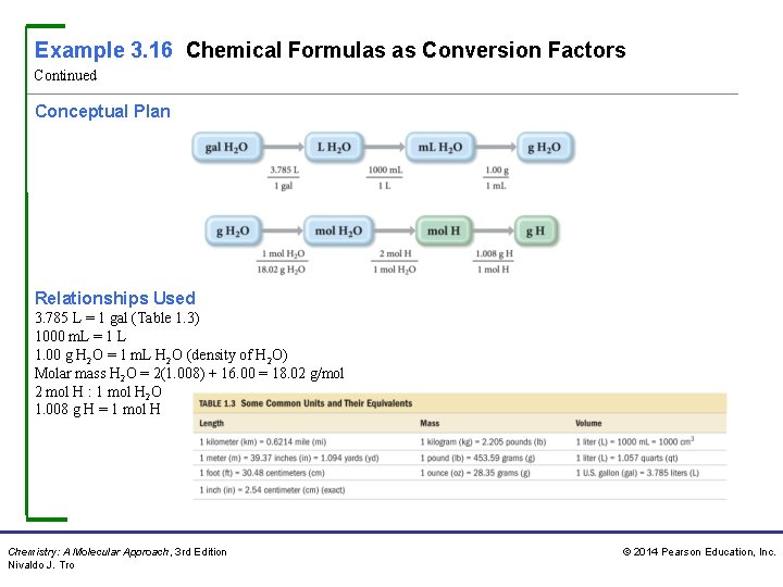 Example 3. 16 Chemical Formulas as Conversion Factors Continued Conceptual Plan Relationships Used 3.