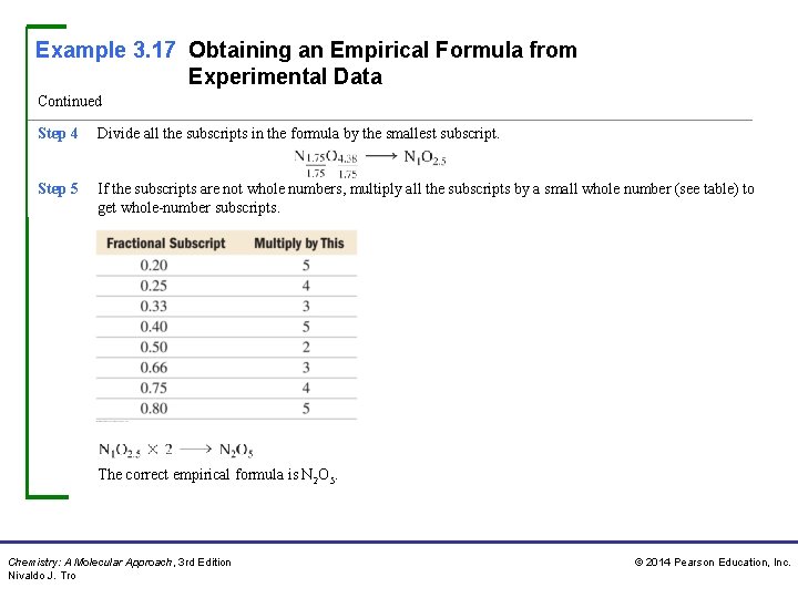 Example 3. 17 Obtaining an Empirical Formula from Experimental Data Continued Step 4 Divide