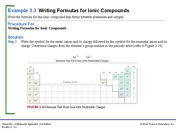 Example 3. 3 Writing Formulas for Ionic Compounds Write the formula for the ionic