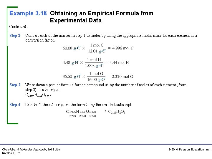 Example 3. 18 Obtaining an Empirical Formula from Experimental Data Continued Step 2 Convert