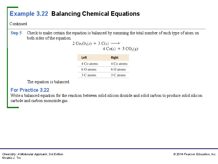 Example 3. 22 Balancing Chemical Equations Continued Step 5 Check to make certain the