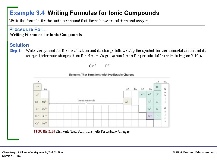 Example 3. 4 Writing Formulas for Ionic Compounds Write the formula for the ionic