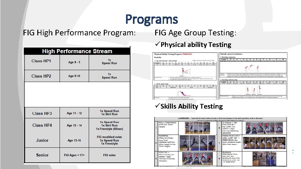 Programs FIG High Performance Program: FIG Age Group Testing: üPhysical ability Testing üSkills Ability