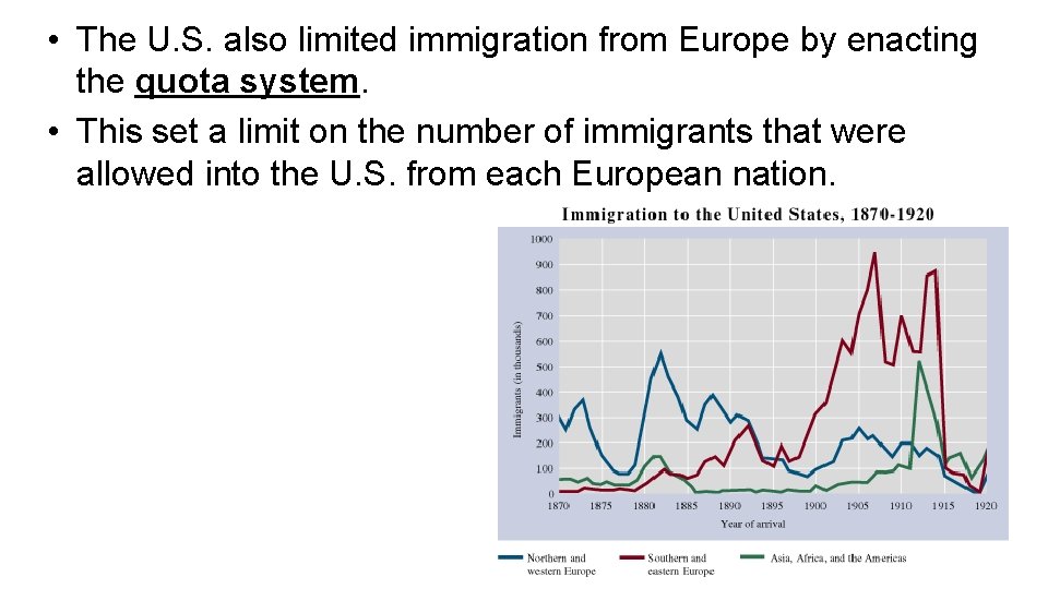  • The U. S. also limited immigration from Europe by enacting the quota