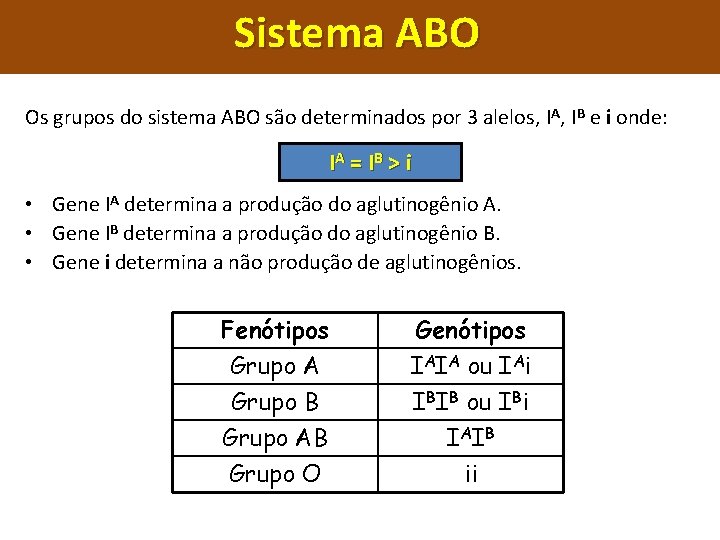 Sistema ABO Os grupos do sistema ABO são determinados por 3 alelos, IA, IB