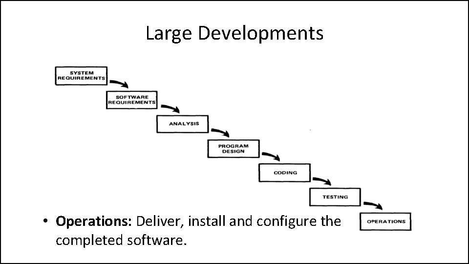 Large Developments • Operations: Deliver, install and configure the completed software. 