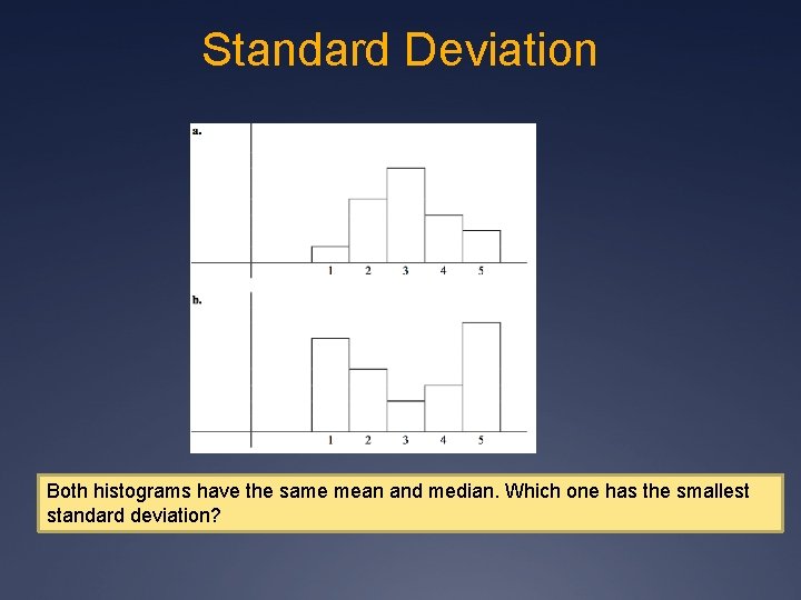 Standard Deviation Both histograms have the same mean and median. Which one has the