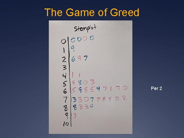 The Game of Greed Per 2 