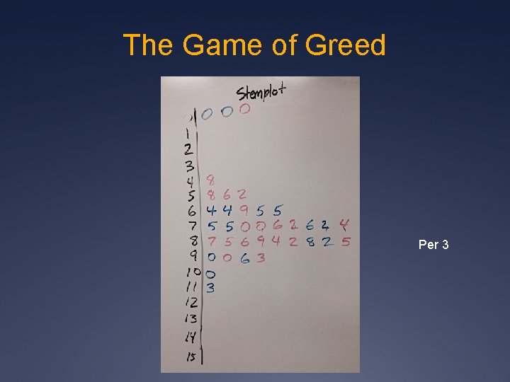 The Game of Greed Per 3 