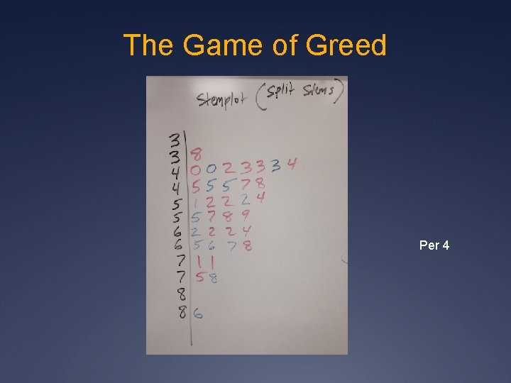The Game of Greed Per 4 