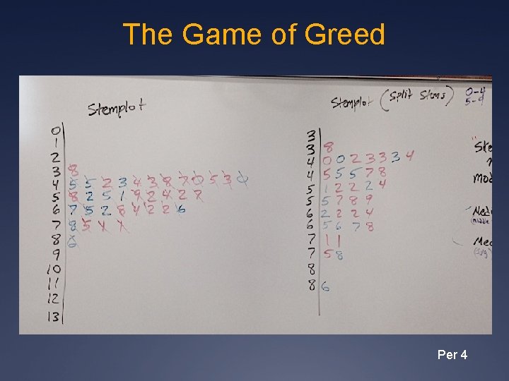 The Game of Greed Per 4 