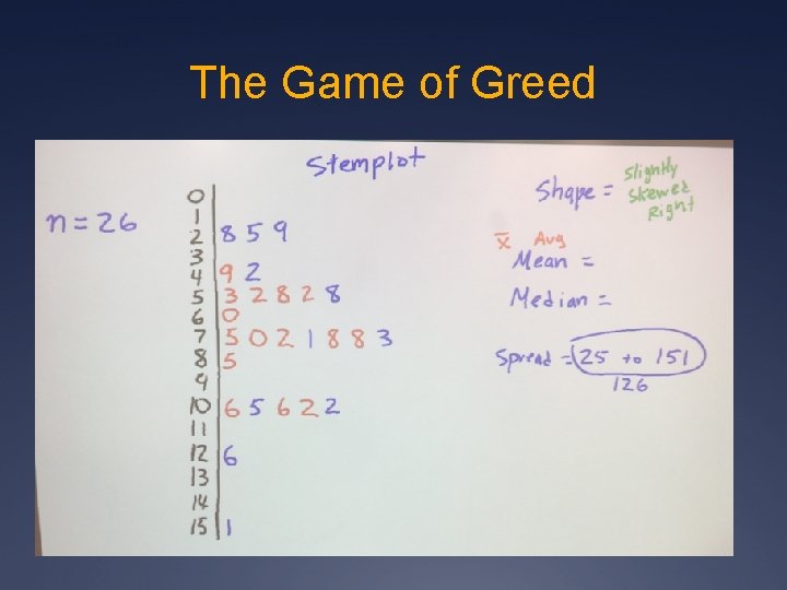 The Game of Greed 