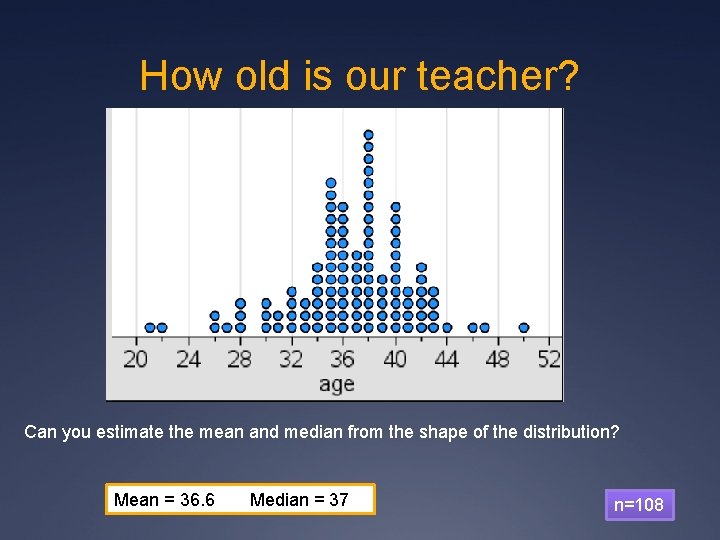 How old is our teacher? Can you estimate the mean and median from the