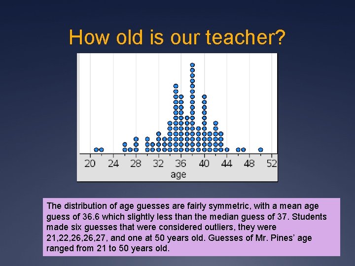 How old is our teacher? The distribution of age guesses are fairly symmetric, with