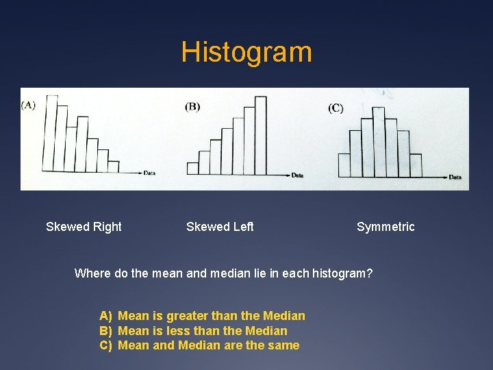 Histogram Skewed Right Skewed Left Symmetric Where do the mean and median lie in