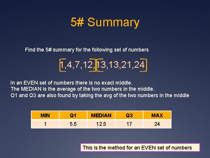 5# Summary Find the 5# summary for the following set of numbers 1, 4,