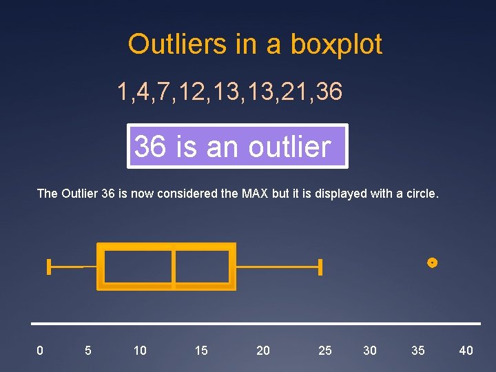 Outliers in a boxplot 1, 4, 7, 12, 13, 21, 36 36 is an