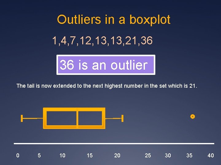 Outliers in a boxplot 1, 4, 7, 12, 13, 21, 36 36 is an