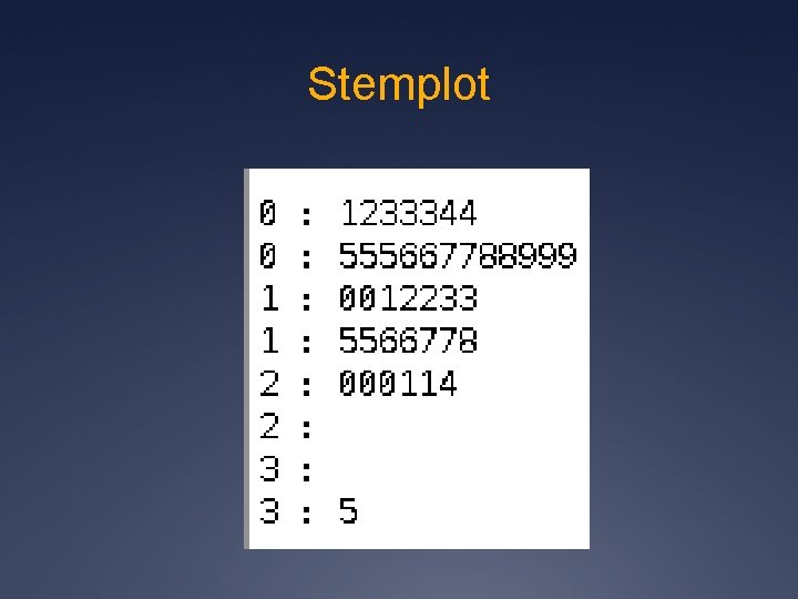 Stemplot 