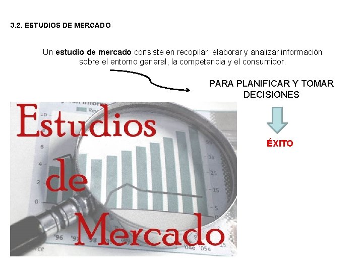 3. 2. ESTUDIOS DE MERCADO Un estudio de mercado consiste en recopilar, elaborar y