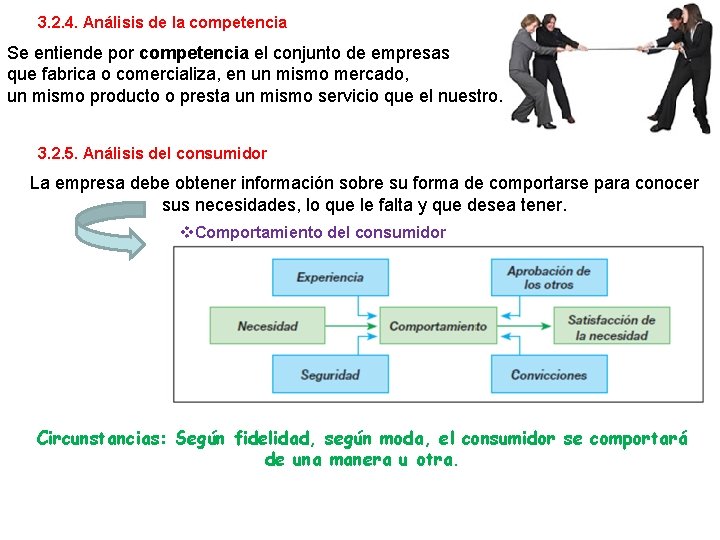 3. 2. 4. Análisis de la competencia Se entiende por competencia el conjunto de