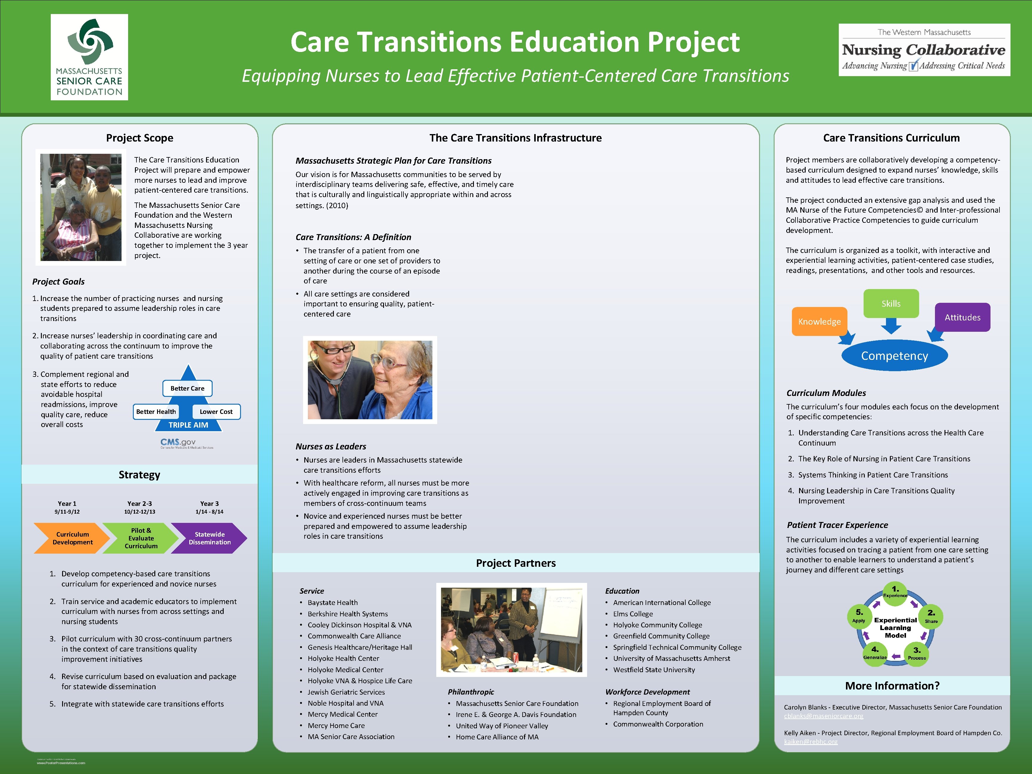 Care Transitions Education Project Equipping Nurses to Lead Effective Patient-Centered Care Transitions Project Scope