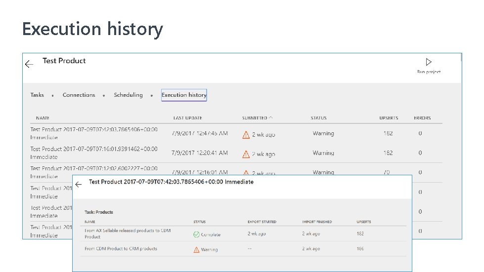 Execution history 