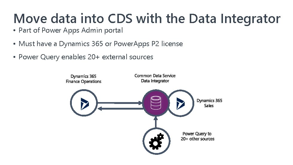 Move data into CDS with the Data Integrator • Part of Power Apps Admin