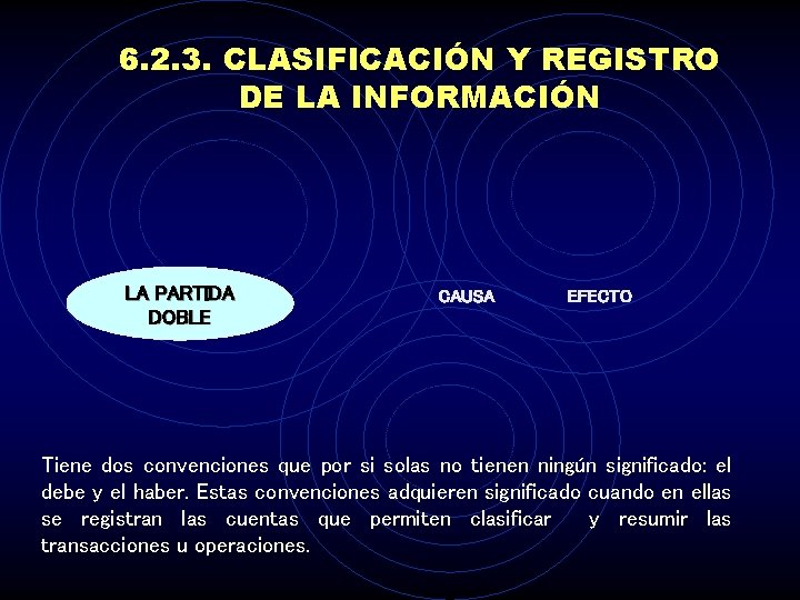 6. 2. 3. CLASIFICACIÓN Y REGISTRO DE LA INFORMACIÓN LA PARTIDA DOBLE CAUSA EFECTO
