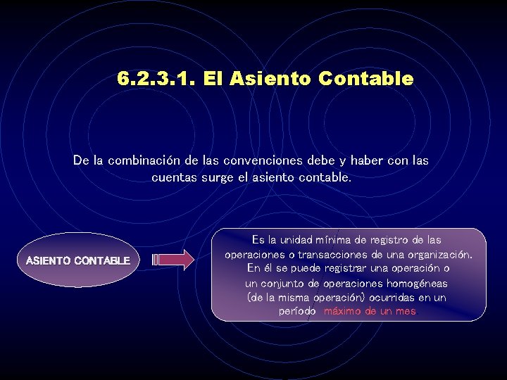 6. 2. 3. 1. El Asiento Contable De la combinación de las convenciones debe