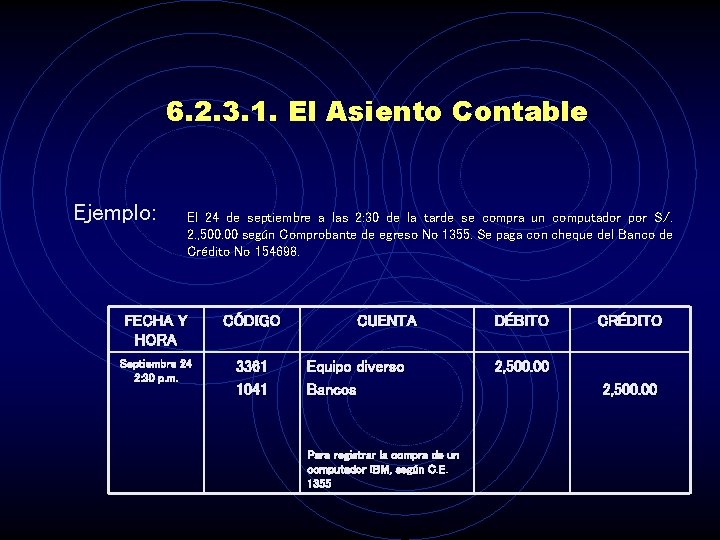 6. 2. 3. 1. El Asiento Contable Ejemplo: El 24 de septiembre a las
