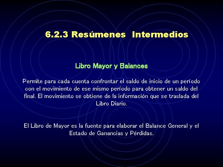 6. 2. 3 Resúmenes Intermedios Libro Mayor y Balances Permite para cada cuenta confrontar