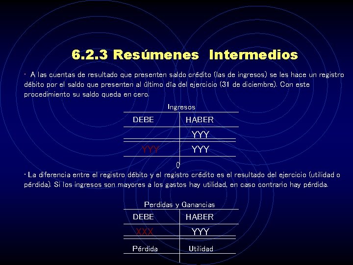 6. 2. 3 Resúmenes Intermedios • A las cuentas de resultado que presenten saldo