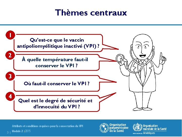 Thèmes centraux 1 2 Qu'est-ce que le vaccin antipoliomyélitique inactivé (VPI) ? À quelle