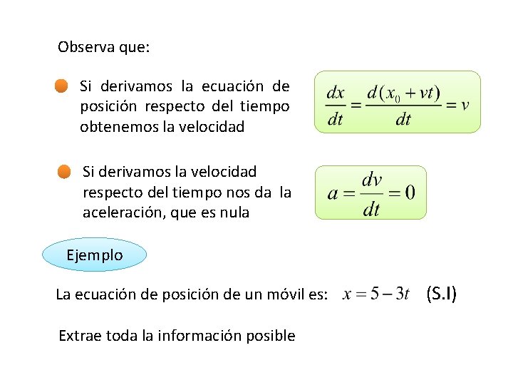 Observa que: Si derivamos la ecuación de posición respecto del tiempo obtenemos la velocidad