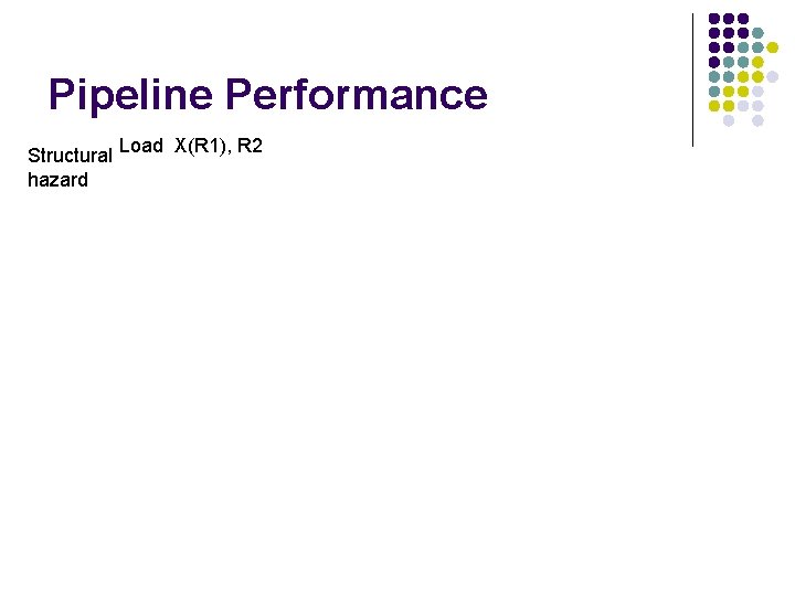 Pipeline Performance Structural hazard Load X(R 1), R 2 