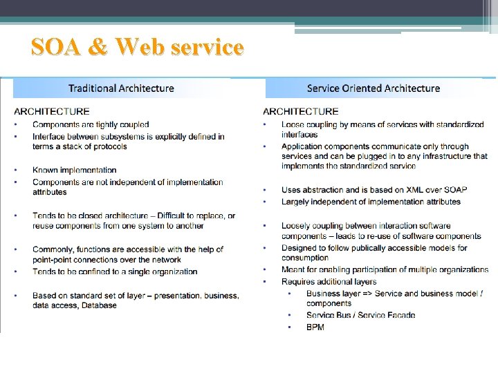 SOA & Web service 