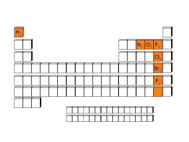 Diatomic Elements, 1 and 7 H 2 N 2 O 2 F 2 Cl