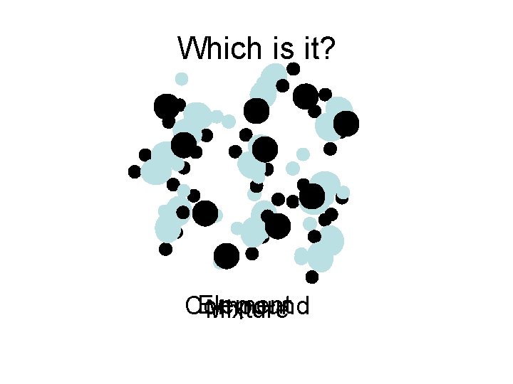 Which is it? Element Compound Mixture 