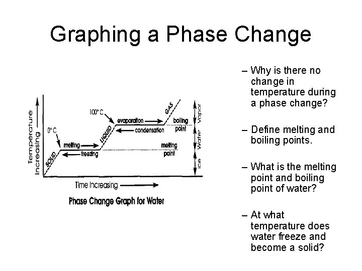 Graphing a Phase Change – Why is there no change in temperature during a