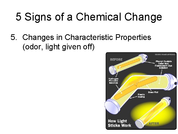 5 Signs of a Chemical Change 5. Changes in Characteristic Properties (odor, light given