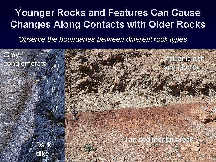Younger Rocks and Features Can Cause Changes Along Contacts with Older Rocks Observe the Younger Rocks and Features Can Cause Changes Along Contacts with Older Rocks Observe the